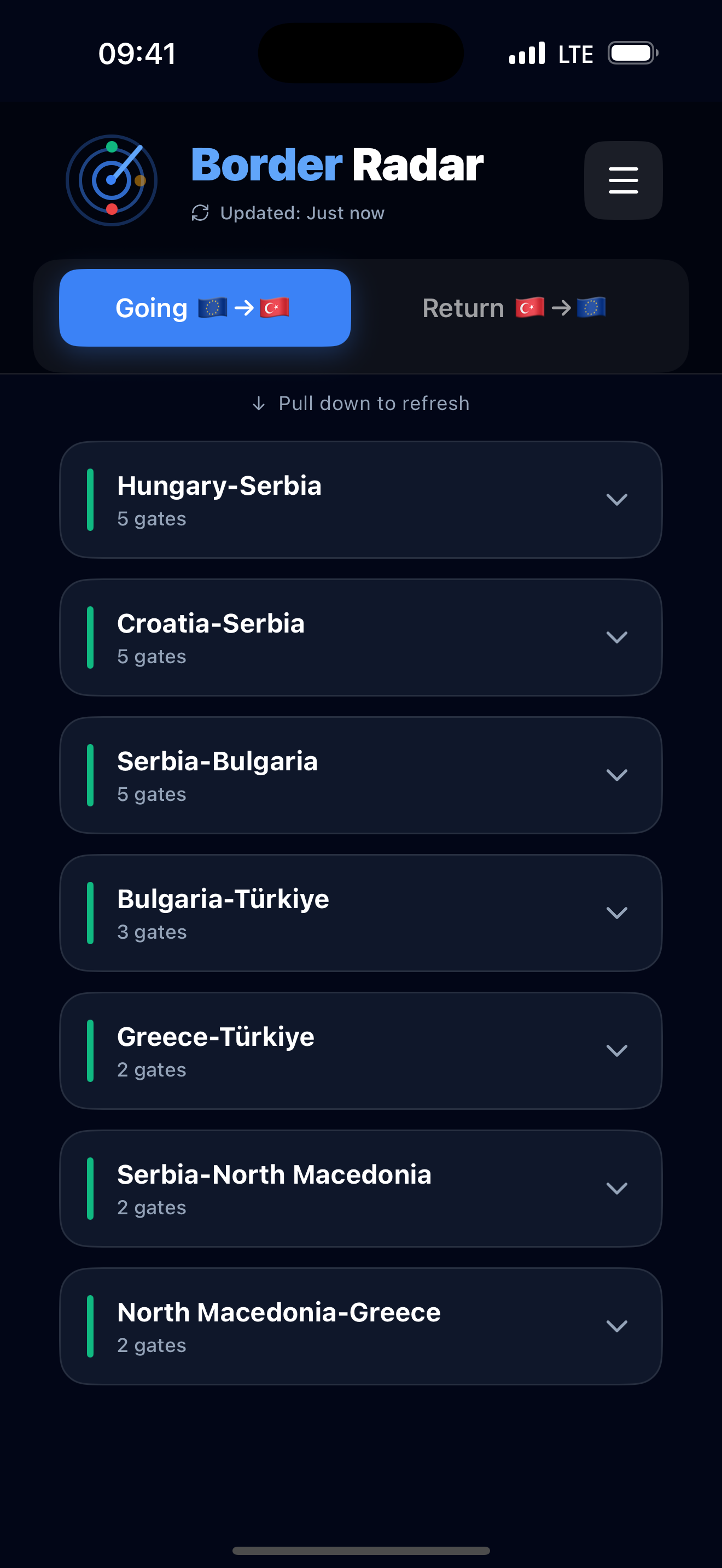 Border list overview