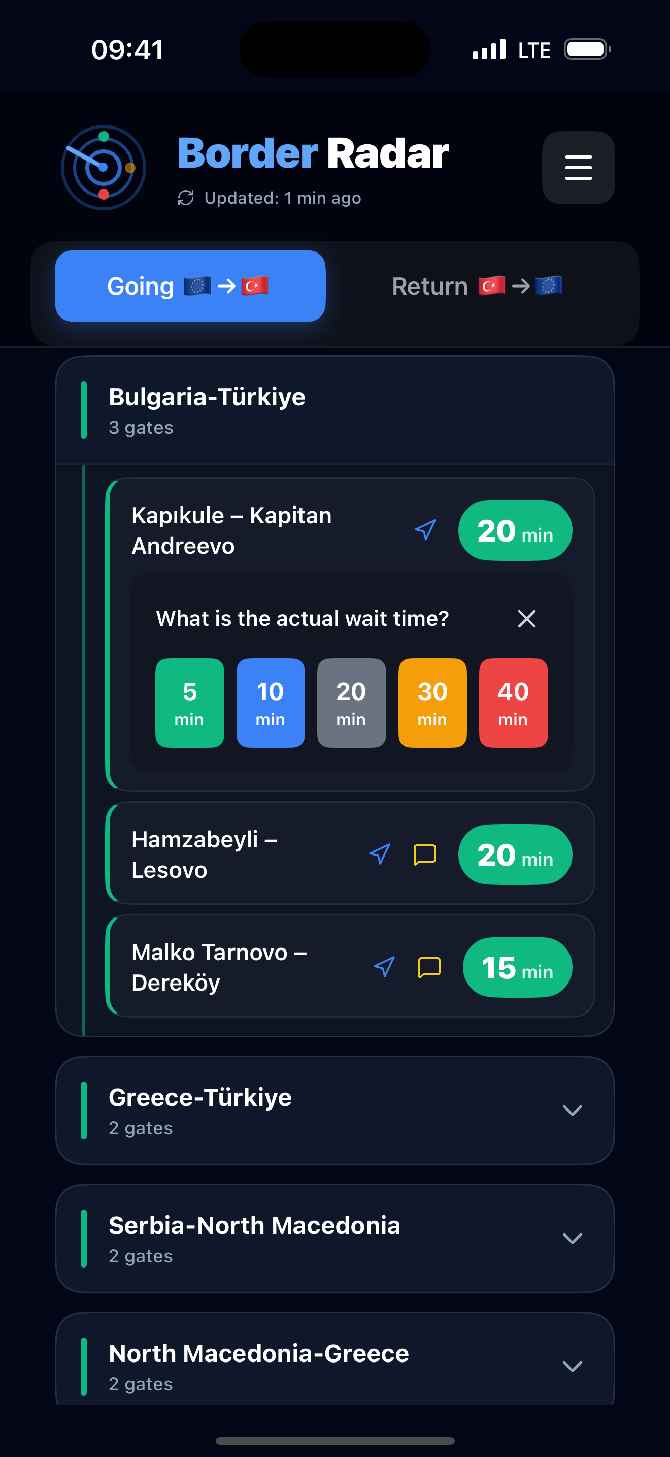 Community wait time reporting